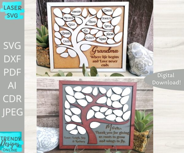 Grandchildren Tree svg, Mothers day Sign svg